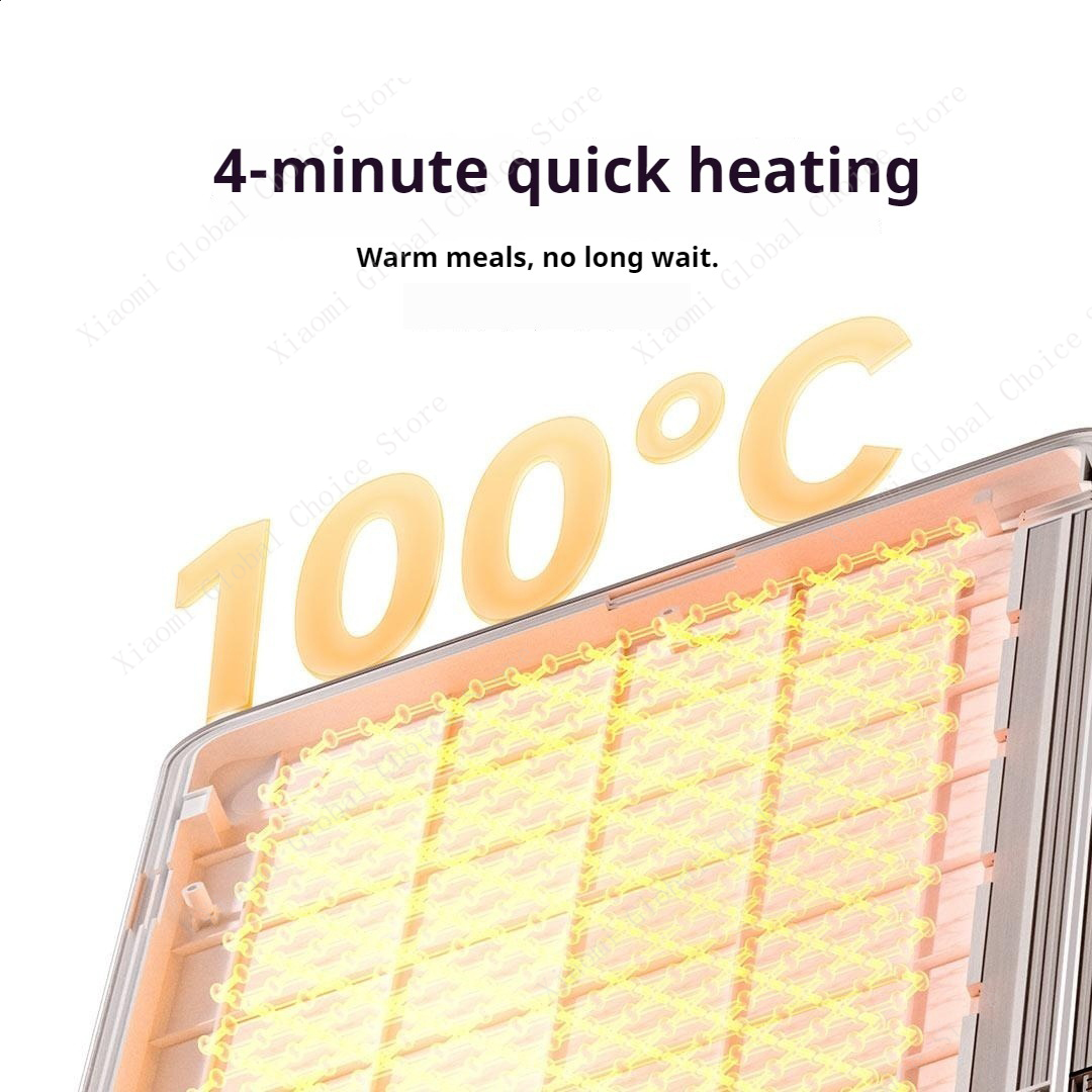 Xiaomi Opvouwbaar verwarmingsb - Kitchen Appliances Xiaomi recensie en prijs