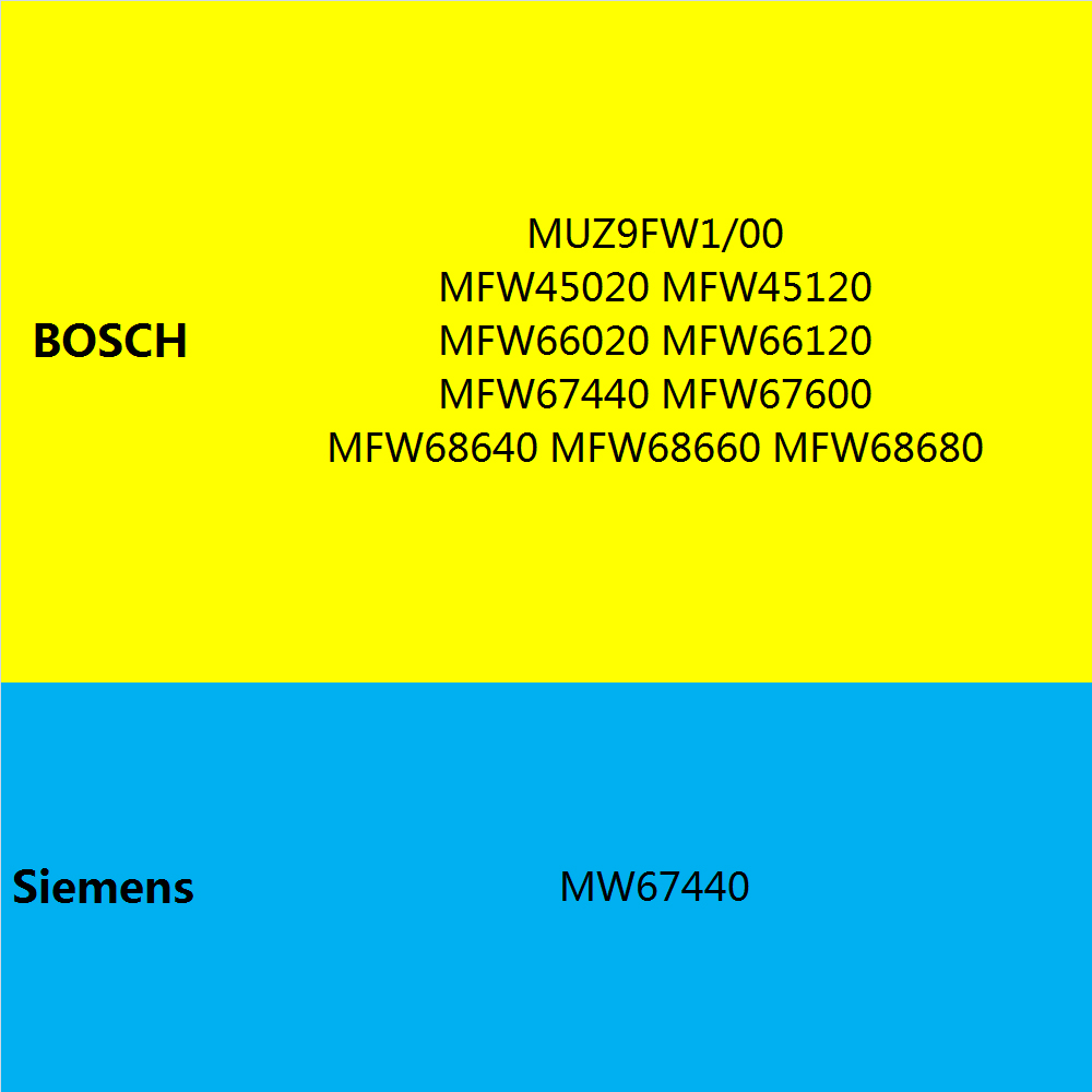 Vleesmolen Gear Assembly voor  - Kitchen Appliances Bosch recensie en prijs