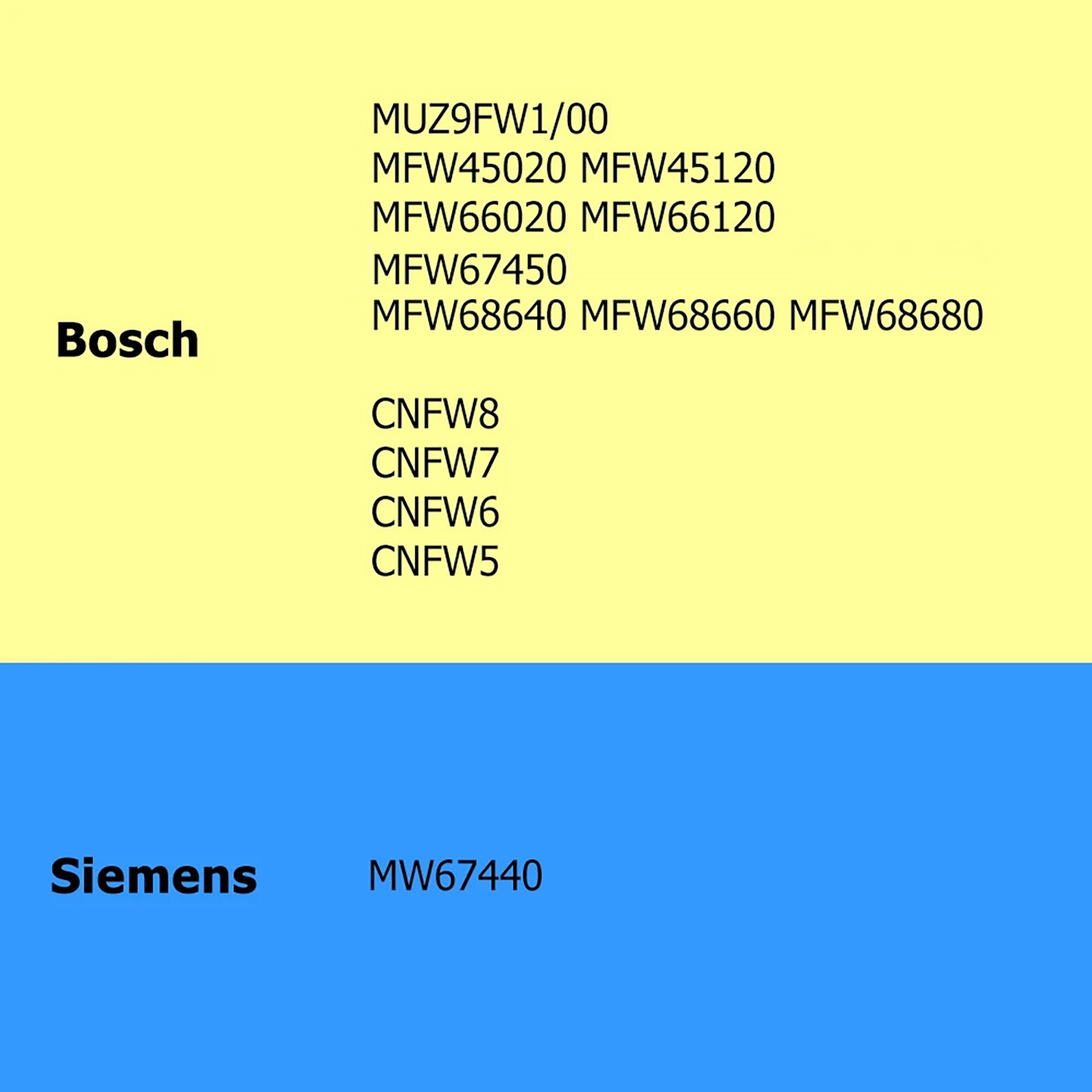 TASP Vleesmolen tandwiel Vlees - Kitchen Appliances Bosch recensie en prijs