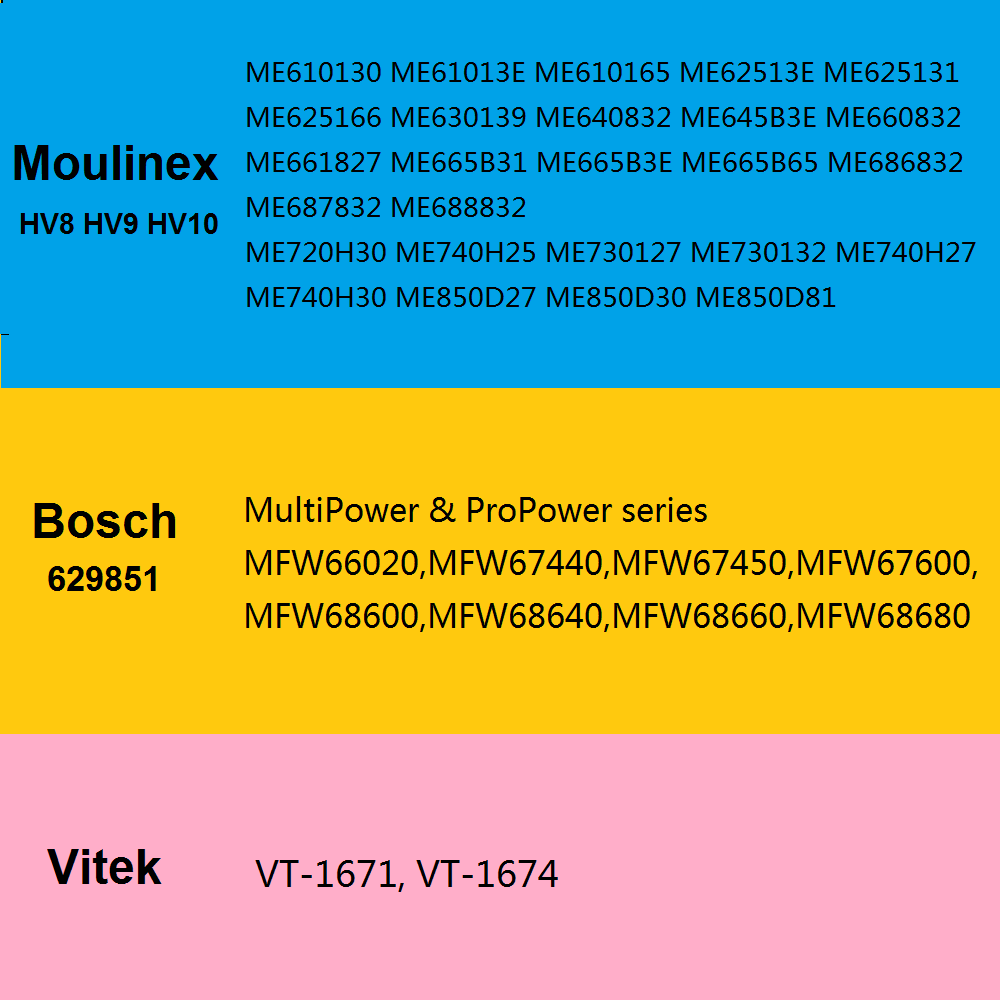 1PC vleesmolenmes vleesmolenme - Kitchen Appliances Bosch recensie en prijs