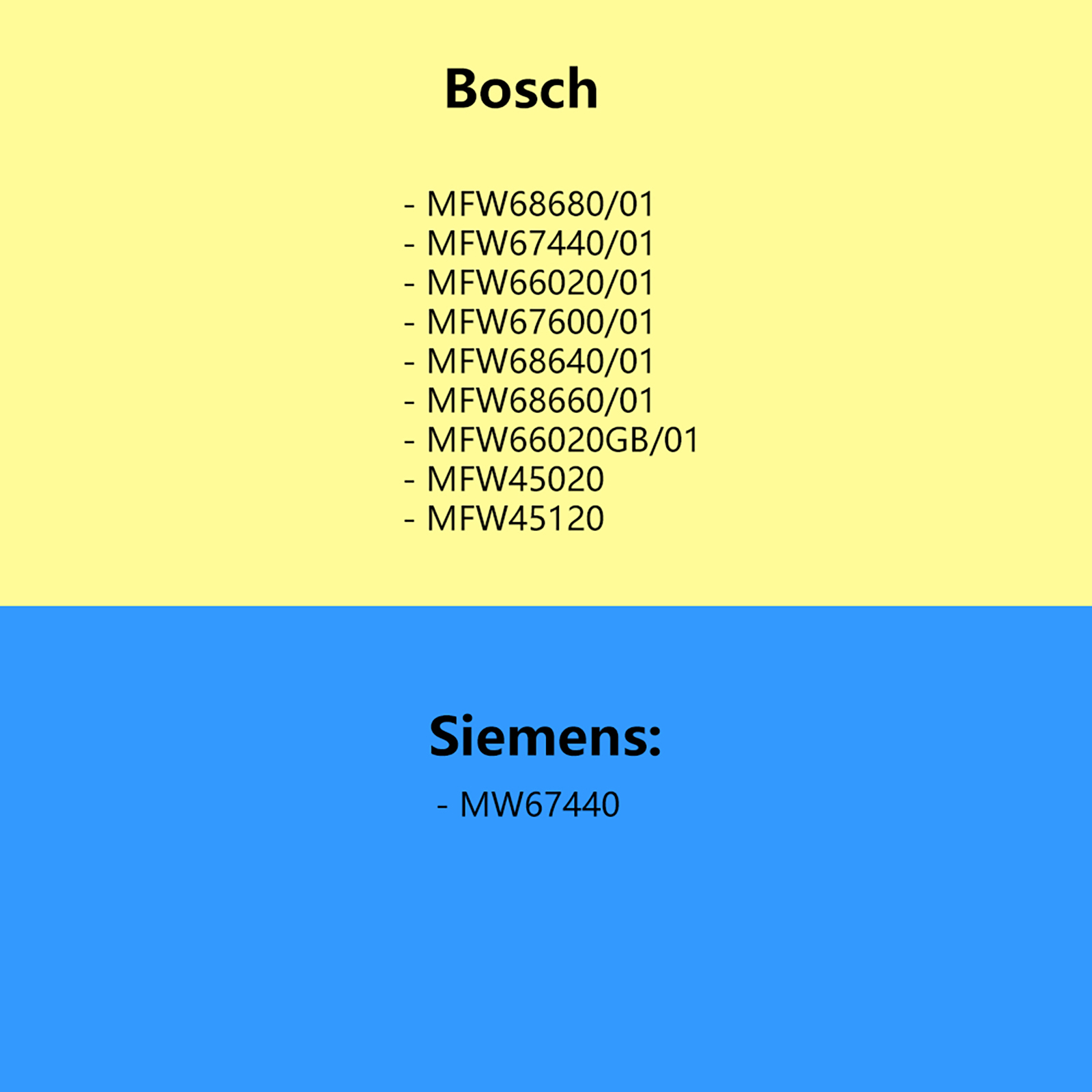 TASP Vleesmolen Tandwielmolen  - Kitchen Appliances Bosch recensie en prijs